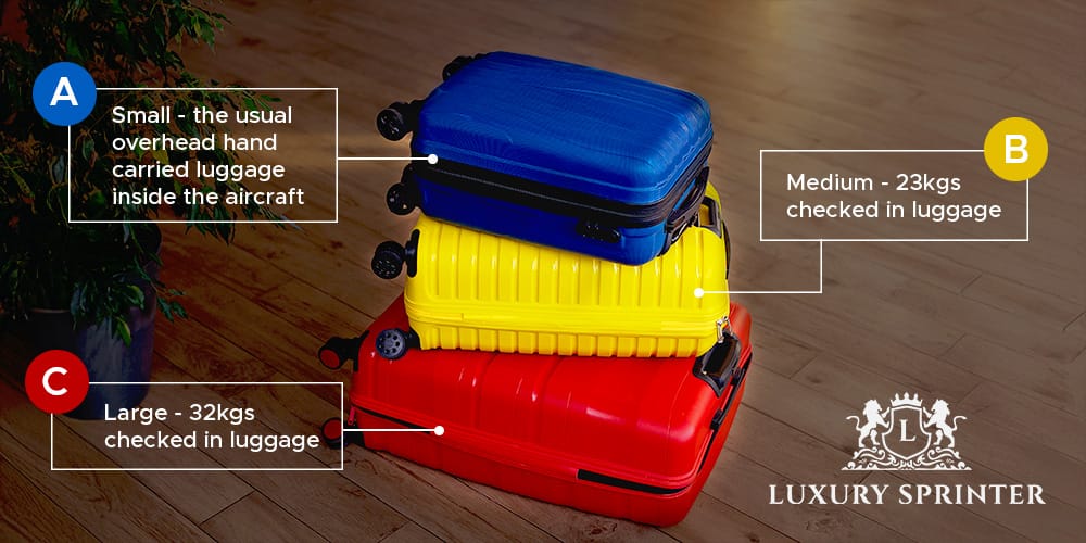 Illustration of a luggage safety guide in the UK, featuring secure suitcases, travel tips, and icons for locks, tags, and transport options.