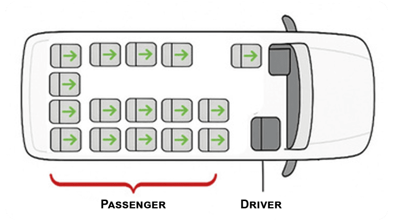 Top-down seating diagram of a 16-seater luxury Mercedes Sprinter showing the driver's position at the front right and 16 forward-facing passenger seats arranged in rows behind. The layout clearly distinguishes the passenger seating area from the driver's cabin.