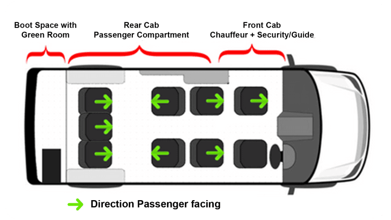 Luxury Sprinter tour bus seating layout diagram showing the front chauffeur and guide area, rear passenger compartment with executive seating configuration, and a dedicated boot space with green room/storage area.
